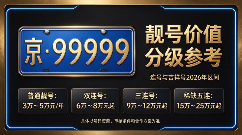 北京小牛京牌商务团队合影